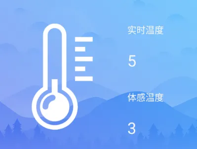 在选择温湿度传感器时精度该如何确定？