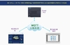 smart200PLC̬ͨMCGS PROMQTTͨѶ̲ʵ