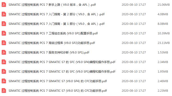  PCS 7 V9.0编程操作功能系统手册大全集合下载