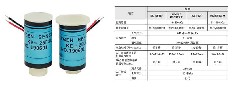 ke-lfϵ.png