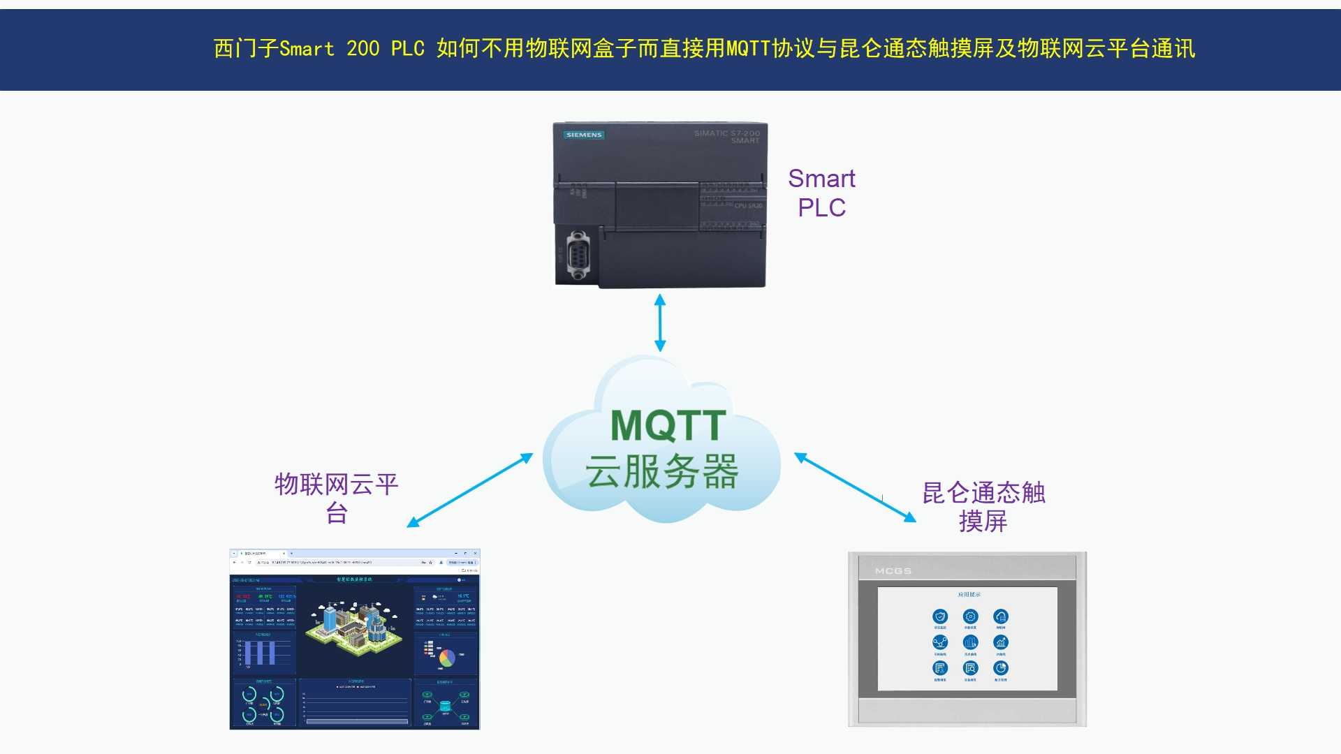 MQTT.jpg